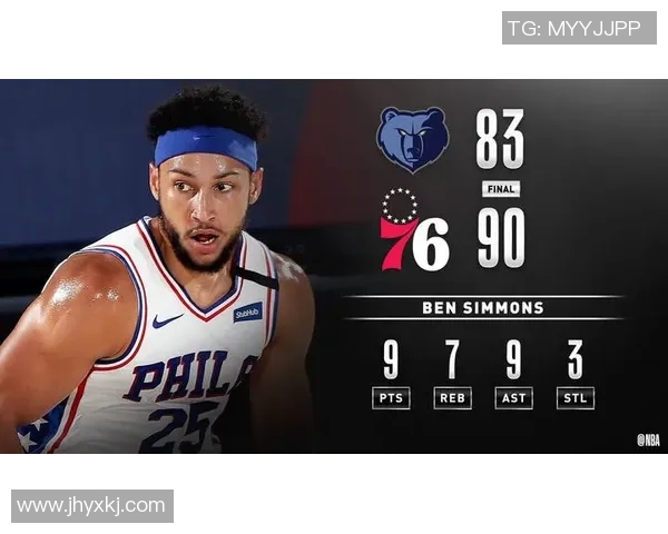 76人对阵灰熊比赛数据分析及球员表现总结